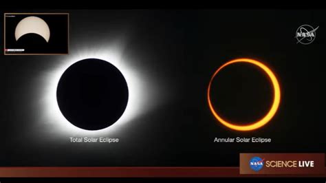 what time is the eclipse today in philippines est|How to watch the April 20, 2023 solar eclipse .